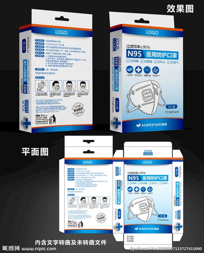 N95口罩包裝設(shè)計與AI技術(shù)在醫(yī)療包裝中的應(yīng)用